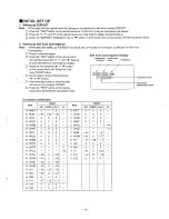 Preview for 14 page of Mitsubishi Electric 50P-GHS63 Service Manual