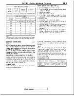Preview for 5 page of Mitsubishi Electric 55624R(S)-MF Service Manual