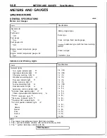 Preview for 8 page of Mitsubishi Electric 55624R(S)-MF Service Manual