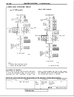 Preview for 88 page of Mitsubishi Electric 55624R(S)-MF Service Manual