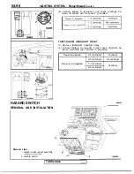 Preview for 98 page of Mitsubishi Electric 55624R(S)-MF Service Manual