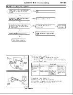 Preview for 135 page of Mitsubishi Electric 55624R(S)-MF Service Manual