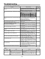 Preview for 14 page of Mitsubishi Electric 56P-QF60LCU User Manual