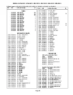 Preview for 45 page of Mitsubishi Electric 65313 Service Manual