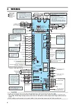 Preview for 8 page of Mitsubishi Electric 700 Series Installation Manualline