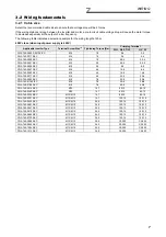 Preview for 11 page of Mitsubishi Electric 700 Series Installation Manualline