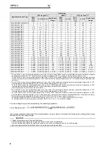 Preview for 12 page of Mitsubishi Electric 700 Series Installation Manualline