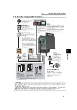 Preview for 14 page of Mitsubishi Electric 700 Series Instruction Manual