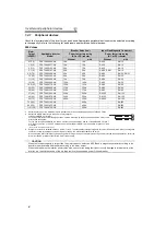 Preview for 15 page of Mitsubishi Electric 700 Series Instruction Manual