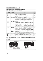 Preview for 27 page of Mitsubishi Electric 700 Series Instruction Manual