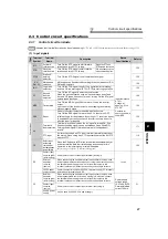 Preview for 38 page of Mitsubishi Electric 700 Series Instruction Manual