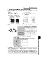 Preview for 58 page of Mitsubishi Electric 700 Series Instruction Manual