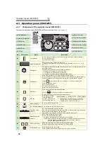 Preview for 69 page of Mitsubishi Electric 700 Series Instruction Manual