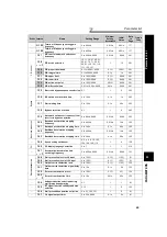 Preview for 76 page of Mitsubishi Electric 700 Series Instruction Manual