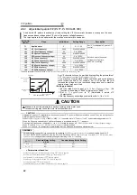 Preview for 103 page of Mitsubishi Electric 700 Series Instruction Manual