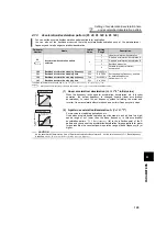 Preview for 116 page of Mitsubishi Electric 700 Series Instruction Manual