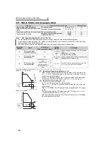 Preview for 123 page of Mitsubishi Electric 700 Series Instruction Manual