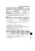 Preview for 150 page of Mitsubishi Electric 700 Series Instruction Manual