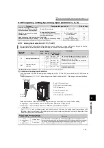 Preview for 182 page of Mitsubishi Electric 700 Series Instruction Manual