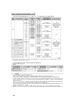 Preview for 183 page of Mitsubishi Electric 700 Series Instruction Manual