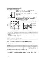 Preview for 187 page of Mitsubishi Electric 700 Series Instruction Manual