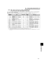 Preview for 188 page of Mitsubishi Electric 700 Series Instruction Manual