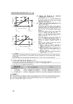 Preview for 189 page of Mitsubishi Electric 700 Series Instruction Manual