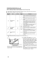 Preview for 193 page of Mitsubishi Electric 700 Series Instruction Manual