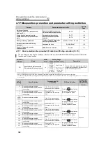 Preview for 197 page of Mitsubishi Electric 700 Series Instruction Manual