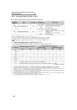 Preview for 203 page of Mitsubishi Electric 700 Series Instruction Manual