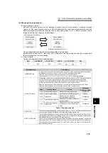 Preview for 246 page of Mitsubishi Electric 700 Series Instruction Manual