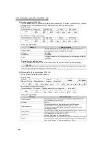 Preview for 249 page of Mitsubishi Electric 700 Series Instruction Manual