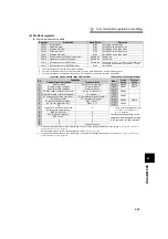 Preview for 252 page of Mitsubishi Electric 700 Series Instruction Manual