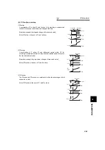 Preview for 274 page of Mitsubishi Electric 700 Series Instruction Manual