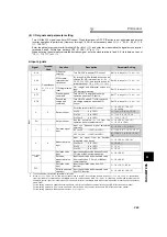 Preview for 276 page of Mitsubishi Electric 700 Series Instruction Manual