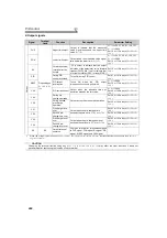 Preview for 277 page of Mitsubishi Electric 700 Series Instruction Manual