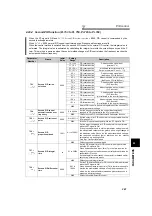 Preview for 292 page of Mitsubishi Electric 700 Series Instruction Manual