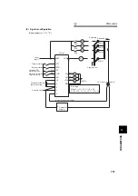 Preview for 296 page of Mitsubishi Electric 700 Series Instruction Manual