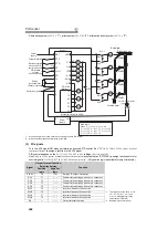 Preview for 297 page of Mitsubishi Electric 700 Series Instruction Manual