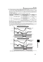 Preview for 300 page of Mitsubishi Electric 700 Series Instruction Manual