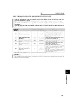 Preview for 312 page of Mitsubishi Electric 700 Series Instruction Manual