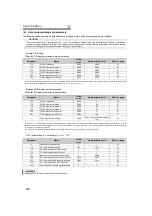 Preview for 323 page of Mitsubishi Electric 700 Series Instruction Manual