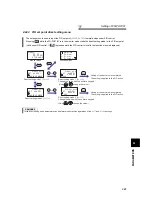 Preview for 332 page of Mitsubishi Electric 700 Series Instruction Manual