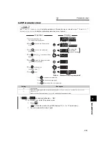 Preview for 334 page of Mitsubishi Electric 700 Series Instruction Manual