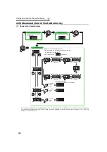 Preview for 339 page of Mitsubishi Electric 700 Series Instruction Manual