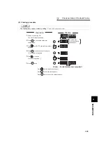 Preview for 340 page of Mitsubishi Electric 700 Series Instruction Manual