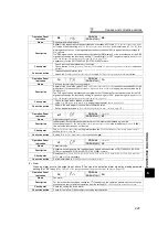 Preview for 348 page of Mitsubishi Electric 700 Series Instruction Manual