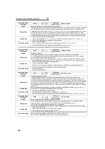 Preview for 351 page of Mitsubishi Electric 700 Series Instruction Manual