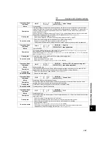 Preview for 352 page of Mitsubishi Electric 700 Series Instruction Manual