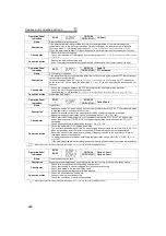 Preview for 353 page of Mitsubishi Electric 700 Series Instruction Manual